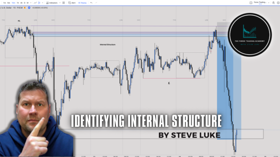 Identifying internal structure